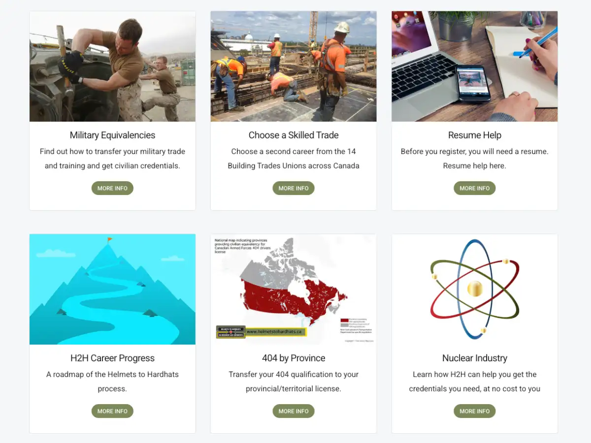 Helmets to Hardhats redesigned navigation with bilingual toggle and clear career resource categories