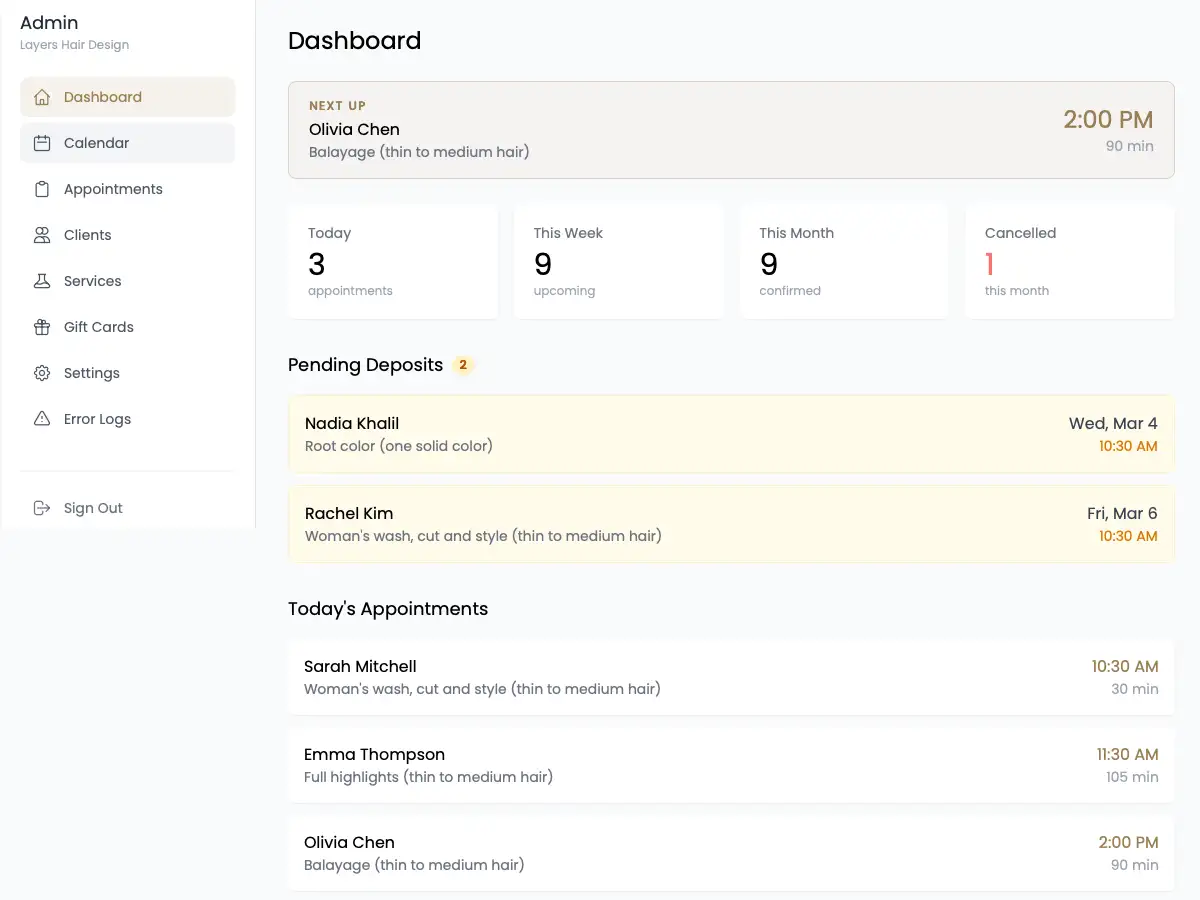 Admin dashboard — stats and appointment overview