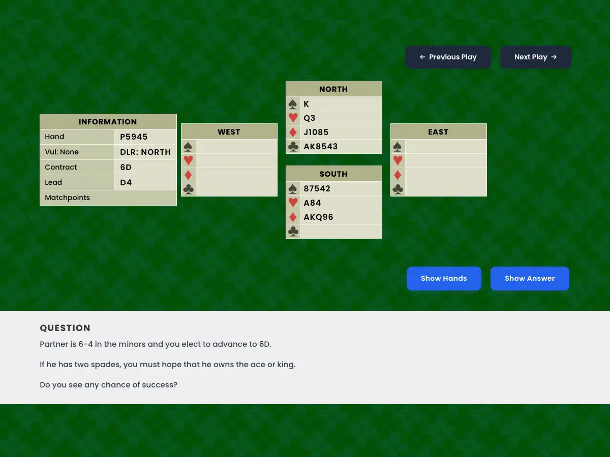 Inside Bridge interactive bridge hand showing North-South cards, bidding sequence, and expert question with show hands and show answer controls