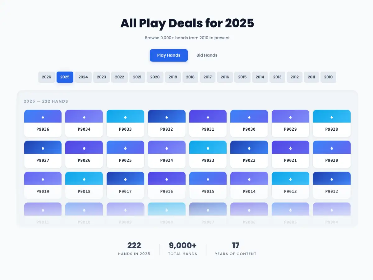 Inside Bridge play archive showing 222 bridge hands organized by year with play and bid hand toggles